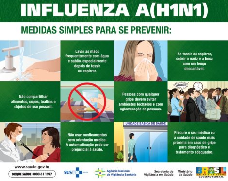 medidas prevencao gripe, gripe A, prevenção gripe, H1N1, pediatria descomplicada, dra kelly oliveira